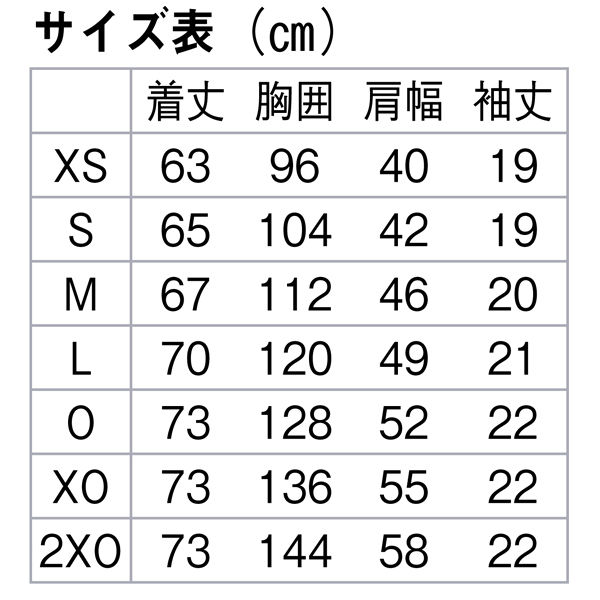 匿名配送　増援 SC-28 初版 3枚セット Amazon.co.jp: □□ !! SS 非売品 ジャワティオリジナル