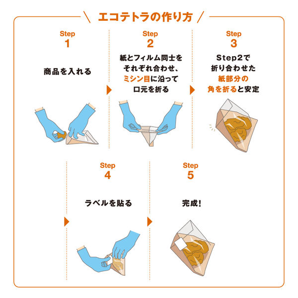 パックスタイル PS ECOテトラ 未晒 00534549 1包：3200枚（100