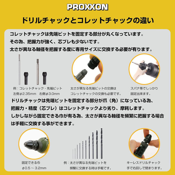 キソパワーツール 小径ドリルチャック 26941（直送品） - アスクル