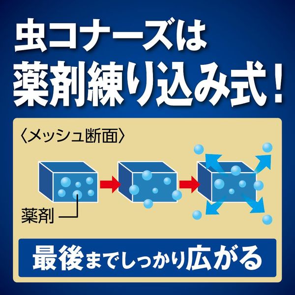 S♡様　プラナロム プラナBBシトロネラ 子ども用蚊よけブレンド他　合計16点 S♡様 プラナロム プラナBBシトロネラ 子ども用蚊よけブレンド他