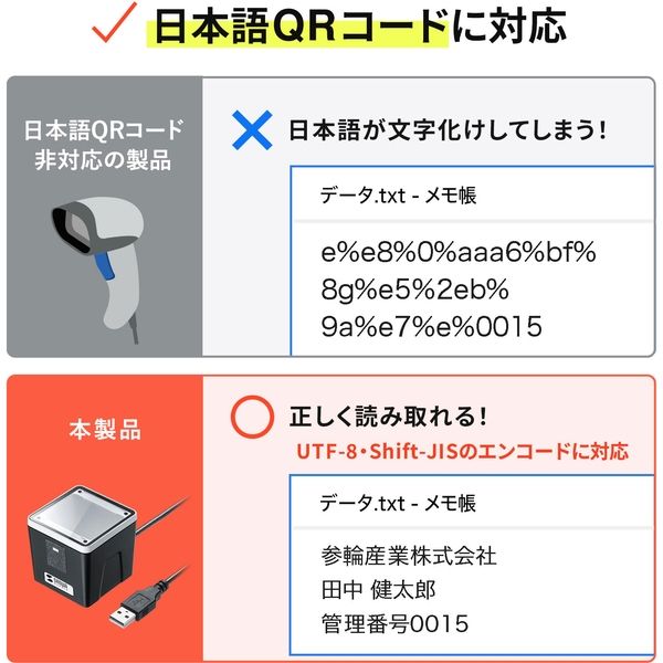 サンワサプライ 2次元バーコードリーダー（卓上タイプ） BCR-2D7 1個