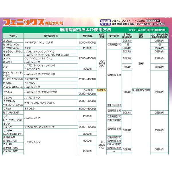 日本農薬 フェニックス顆粒水和剤 100g 2057101 1本（直送品） - アスクル