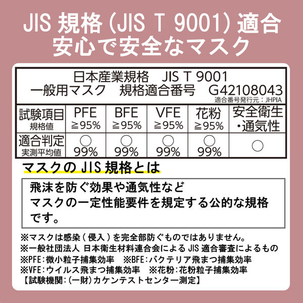 アイリスオーヤマ 美フィットマスク ふつう 30枚入 ローズグレー PK