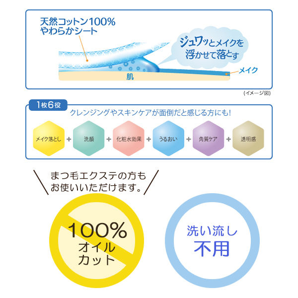 ソフティモ クレンジングコットン（ハニーマイルド） 80枚入 大容量