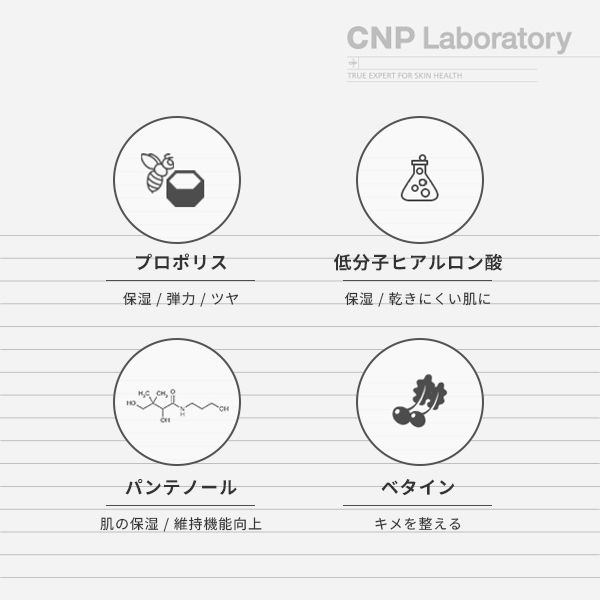 CNP （チャアンドパク） Laboratory プロポリスアンプルミスト