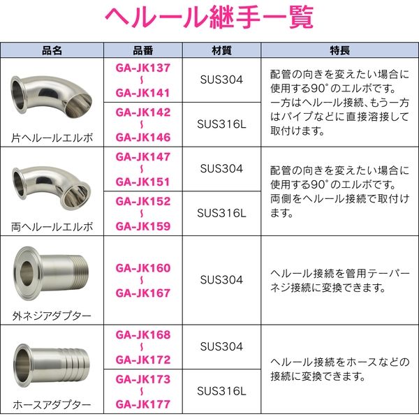 カクダイ GAONA GA-JK174ホースアダプター1.5S SUS316L 1個（直送品