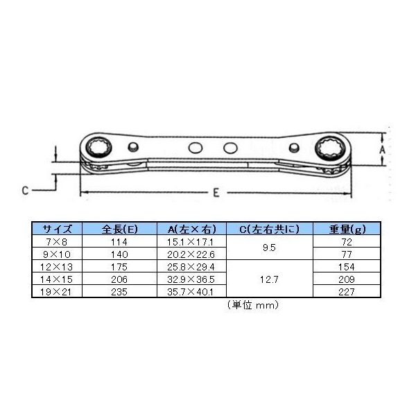 エスコ 5本組 ラチェットめがねレンチ EA602K-200 1組(1セット)（直送