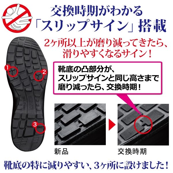 ミドリ安全 JSAA認定 小指保護 作業靴 プロスニーカー PF110