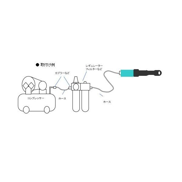 エスコ 1/2”DR/108 N・m エアーラチェットレンチ EA157DF-2 1台（直送