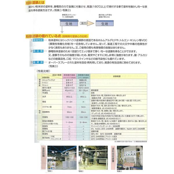 エスコ（esco） 1200x600x740mm ワークテーブル 1台 EA956TA-5（直送品