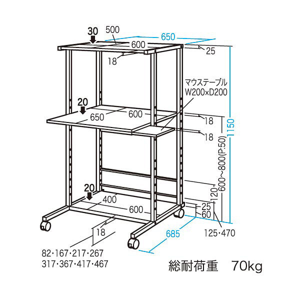 サンワサプライ　パソコンラック　幅650×奥行685×高さ1150mm　RAC-EC70　1台　（直送品） サンワサプライ