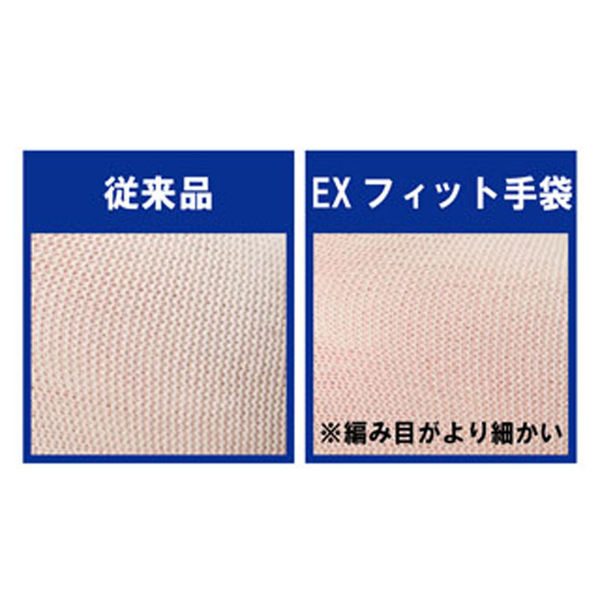 Private Label ブラック手袋 00サイズ インナー手袋 EXフィット手袋 B0620 ホワイト Sサイズ 1袋（20枚