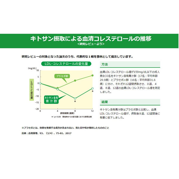 大正製薬 コレスケアキトサン青汁 3g×30袋 1個 - アスクル