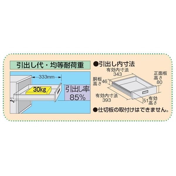 サカエ 軽量作業台KKタイプ(抗ウイルス天板・キャビネット2段付) KK