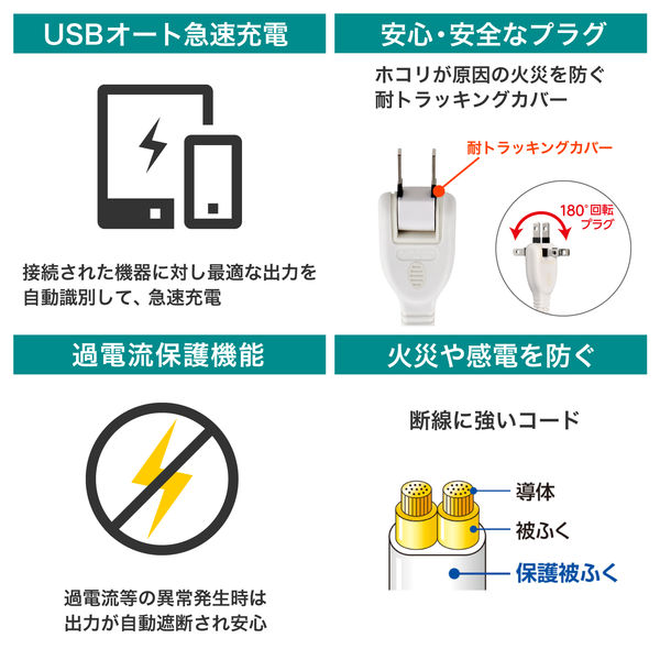 朝日電器 耐雷ＵＳＢコード付きタップ １．５ｍ WL-2215SU 1個