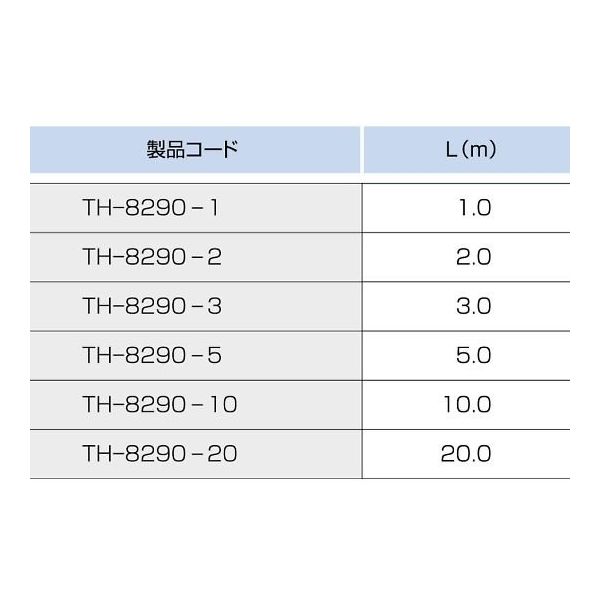 温度センサー【熱電対K】デュープレックス（先端溶接）タイプ（クラス2