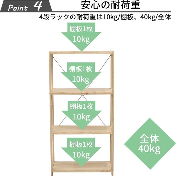 イマン　ジャンヌ　スパイスラック イマン ジャンヌ木製スパイスラック