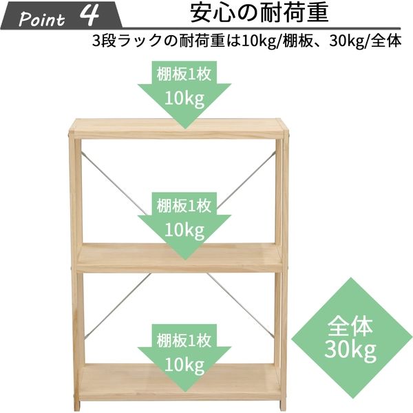 エイ・アイ・エス パインラック 3段 幅820×奥行300×高さ830mm ...