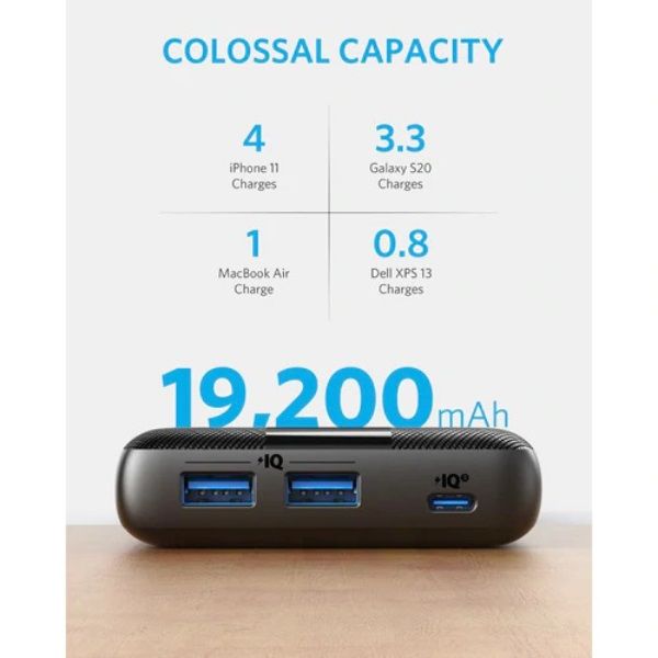 モバイルバッテリー+USB充電器セット Anker PowerCore 19K 60W + PowerPort III 65W