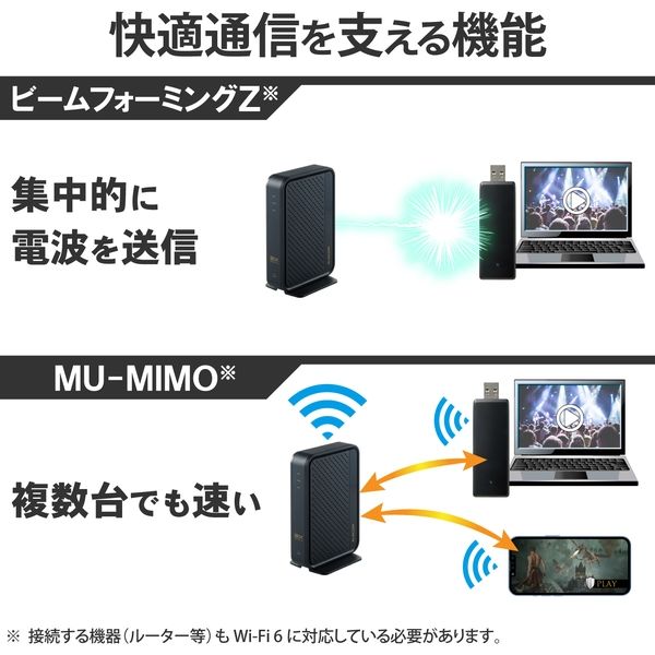 WiFi 無線LAN 子機 11ax/Wi-Fi6対応 1201Mbps + 574Mbps ブラック エレコム 1個