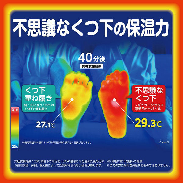 桐灰 足の冷えない不思議なくつ下 つま先インナーソックス