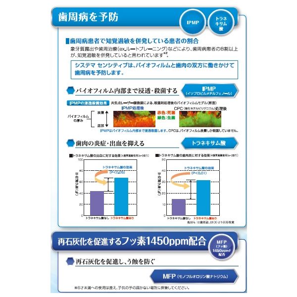 歯科医院取扱品 DENT.systema（デントシステマ） センシティブ 85g