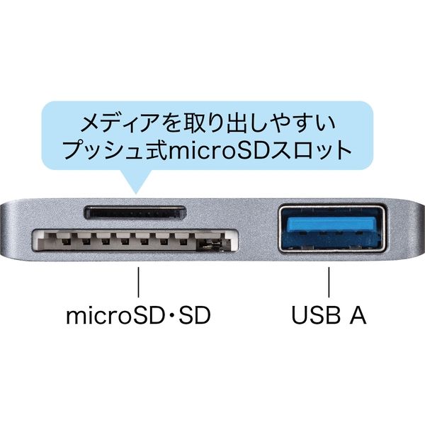 サンワサプライ Type-Cカードリーダー（USB1ポート搭載） ADR