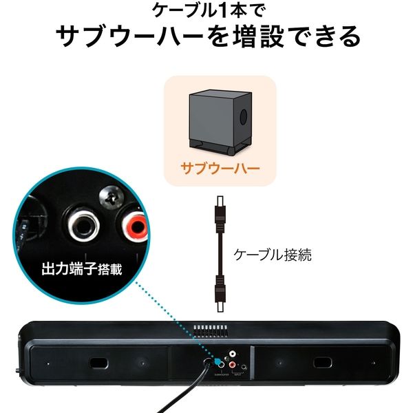 サンワサプライ 液晶テレビ・パソコン用サウンドバースピーカー MM-SPSBA2N2 1個