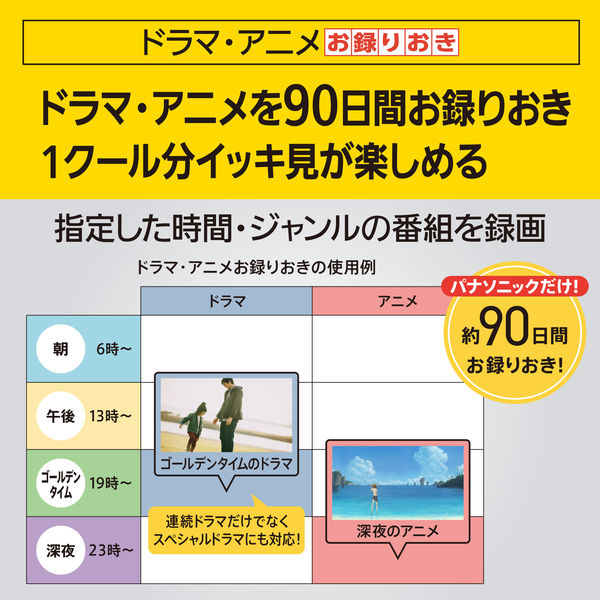 パナソニック 全自動ディーガ レコーダー DMR-2X202 1台 - アスクル