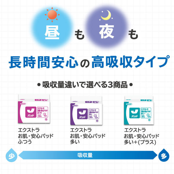 楽天市場】☆エントリー必須 期間限定ポイント10倍☆ 尿とり