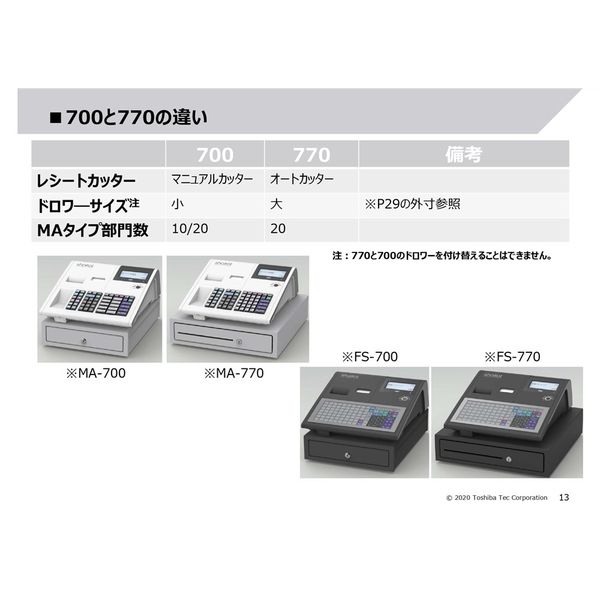 東芝テック 電子レジスター FSー700ーR(黒)10部門 FSー700ーBーR FS-700-B-R 1個（直送品）