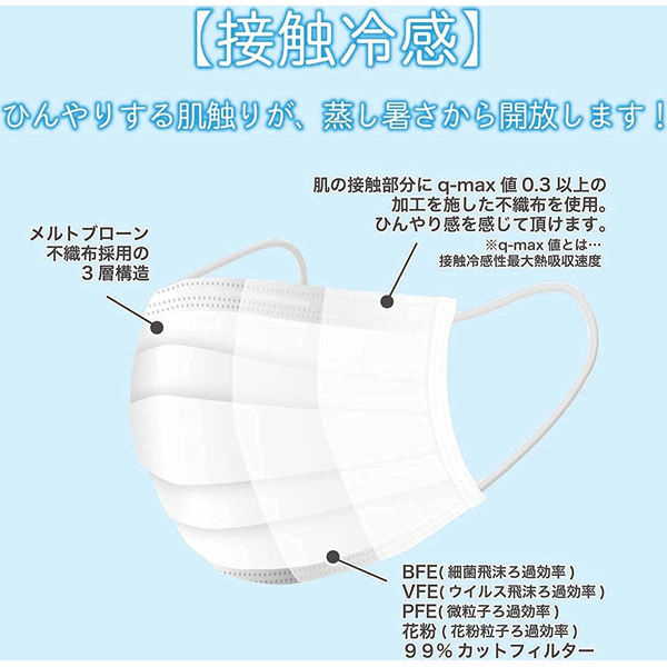 錦尚金 NISHIKIN らくらくCOOLマスク 50枚入り 389676 1 錦尚金 NISHIKIN らくらくCOOLマスク 50枚入り 389676 1