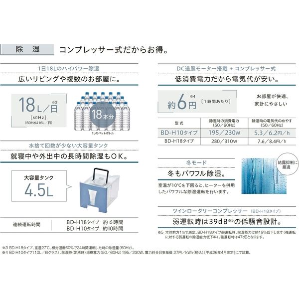 コロナ 衣類乾燥除湿機 除湿量 18L BD-H182(AG) 1台（直送品）