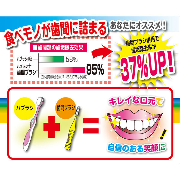 DENTALPRO（デンタルプロ） 歯間ブラシ（I字型） サイズ0（4S） 1