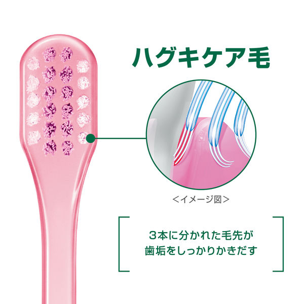 ガム 歯周プロケア デンタルブラシ #518 4列 コンパクト やわらかめ 1