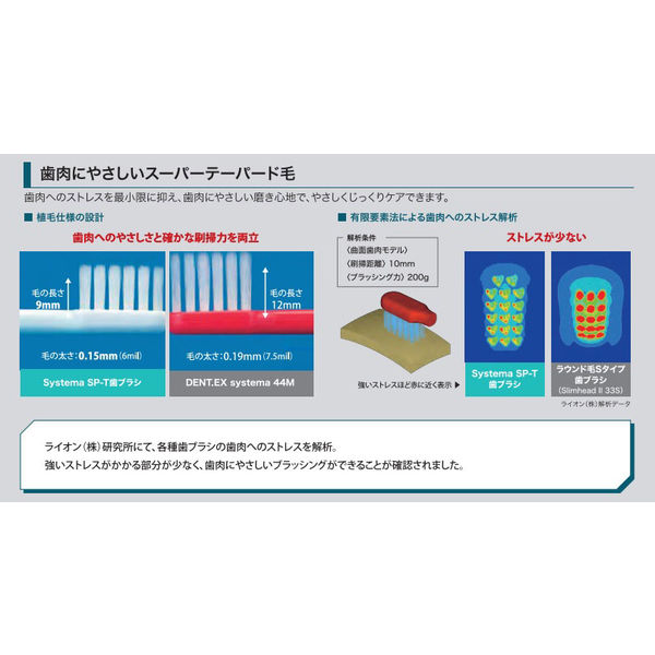 歯科医院取扱品 システマ SP-T ハブラシ 1セット（20本） ライオン(LION) 歯ブラシ - アスクル