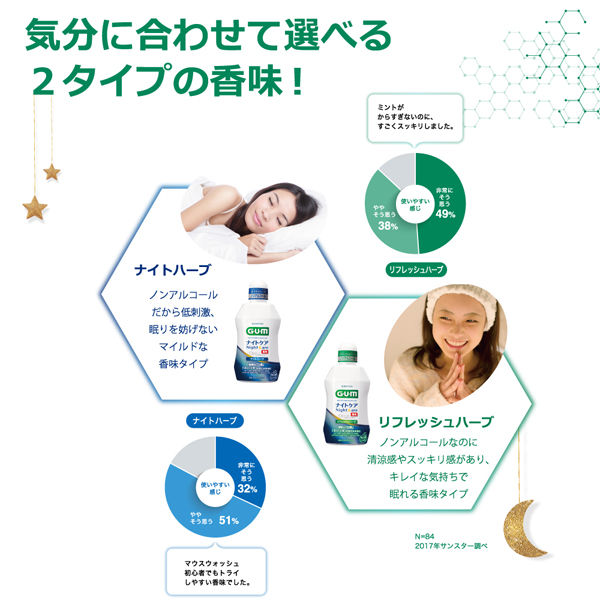 GUM(ガム) マウスウォッシュ ナイトケア 450ml 薬用洗口液 口臭