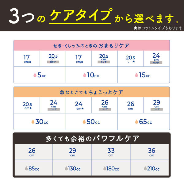 ナチュラ 吸水ケア さら肌さらり超吸収さらさら吸水パッド 130cc 29CM 80枚:（5パック×16枚入）エリエール 大王製紙