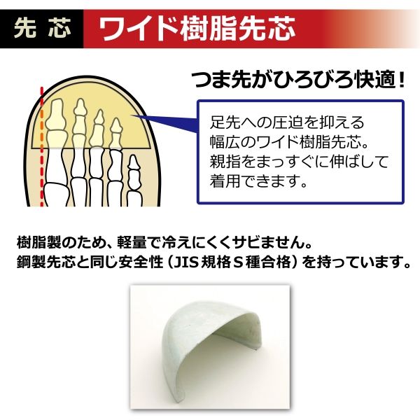 なみた RT712N 静電（ブラック） - 安全靴・作業靴はミドリ安全フット