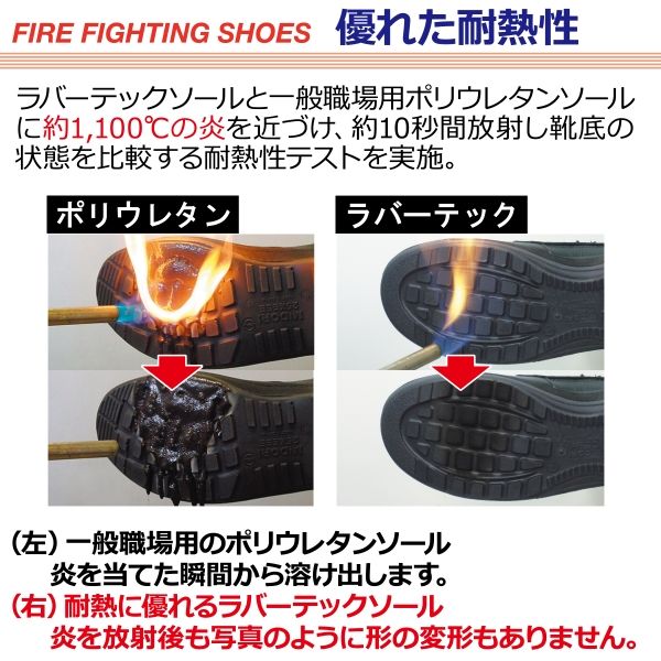 ミドリ安全 JIS規格 踏抜き防止 安全靴 長編上 RT738F P4 静電 ミドリ安全 JIS規格 踏抜き防止 安全靴 長編上 RT738F P4 静電