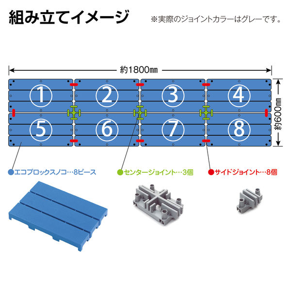 テラモト エコブロックスノコ　青　600×1800　セット品 MR-986-642-0 １セット