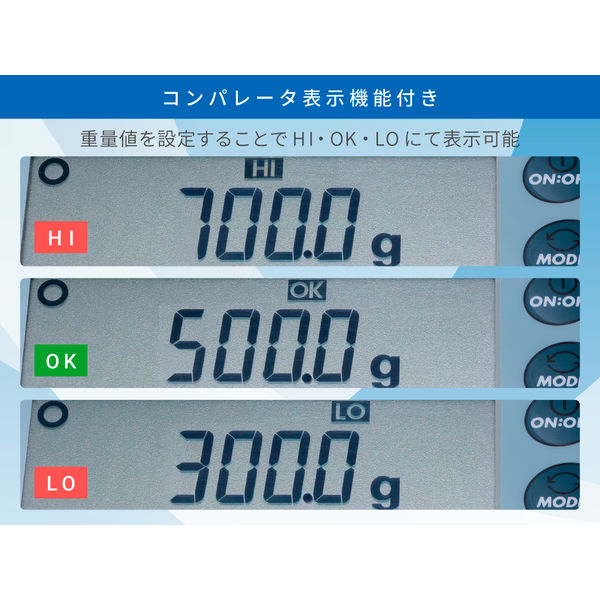 AND エー・アンド・ディ EW-1500i-K 電子天びん EW-1500i-K - アスクル