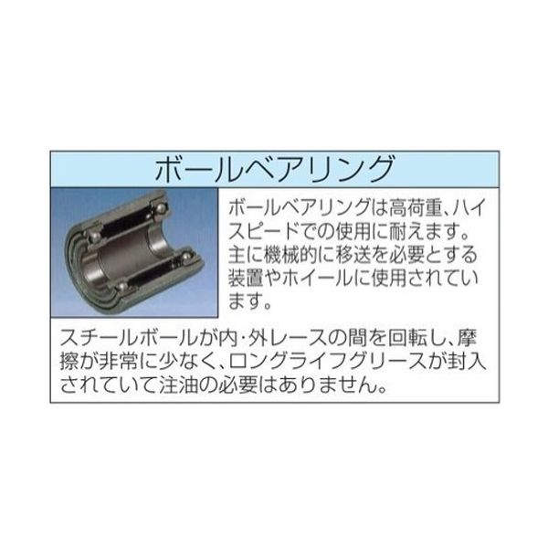 エスコ 125x25mm 車輪(ラバータイヤ・ナイロンリム・ボール エスコ 125x25mm 車輪(ラバータイヤ・ナイロンリム・ボール