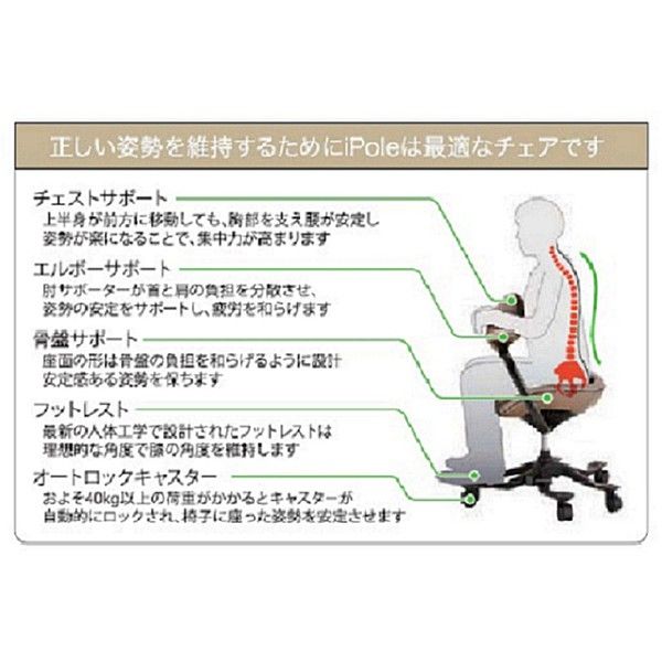 吉桂 iPole7（アイポール7） オフィスチェア ストッパー付