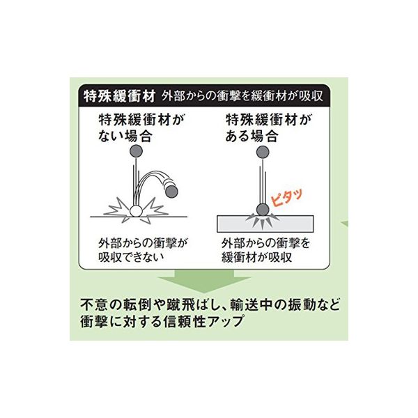 パナソニック Panasonic 墨出し名人ケータイ壁十文字 BTL1100G 1