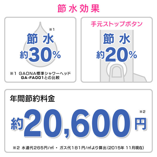 カクダイ 節水・低水圧ストップシャワーヘッド(クリア) GA-FC012 カクダイ 節水・低水圧ストップシャワーヘッド(クリア) GA-FC012