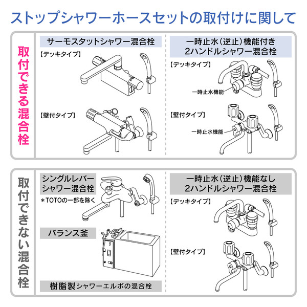 ヤータモン・カーチス シャワーヘッドとホースのセット グローエ