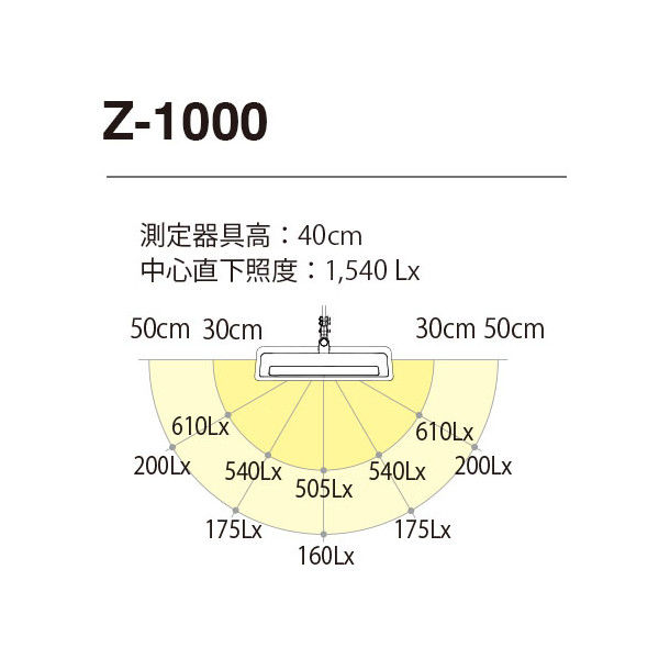 山田照明 Z-1000B - アスクル