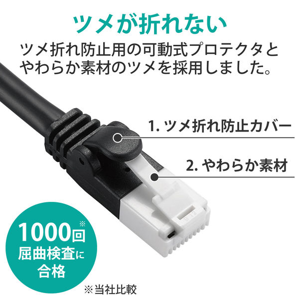 エレコム やわらかＬＡＮケーブル ＣＡＴ5Ｅ 3ｍ ブラック LD-CTY/BK3