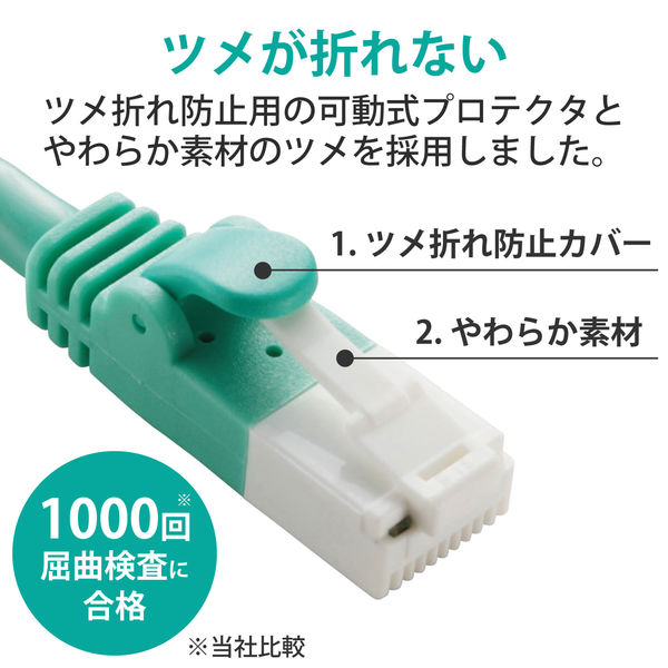 【90本セット】エレコム LANケーブル CAT6 3m やわらか グリーン エレコム やわらかLANケーブル CAT6 2m グリーン LD-GPY/G2 1個